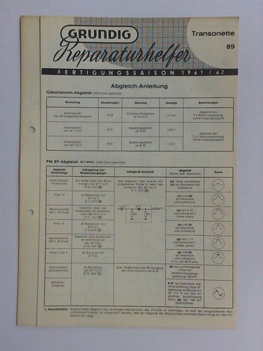 Grundig-Werke GmbH, Frth (Hrsg.) - Grundig Reparaturhelfer. Fertigungssaison 1961/62: Transonette 89