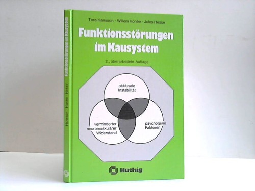 Hansson, Tore / Honee, Willem / Hesse, Jules - Funktionsstrungen im Kausystem