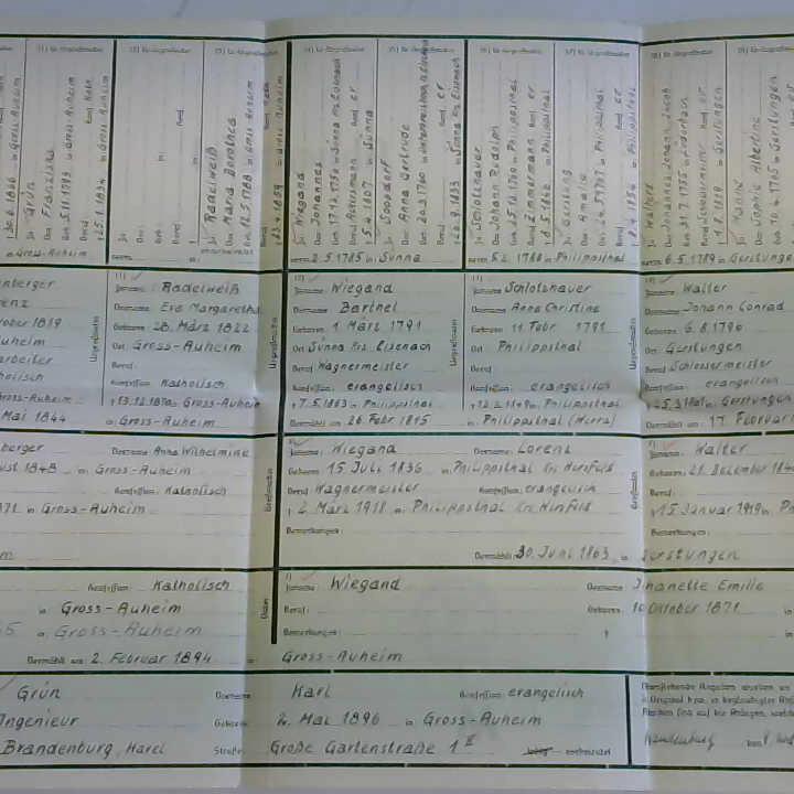 Grn, Karl Ingenieur aus Brandenburg - Ahnentafel