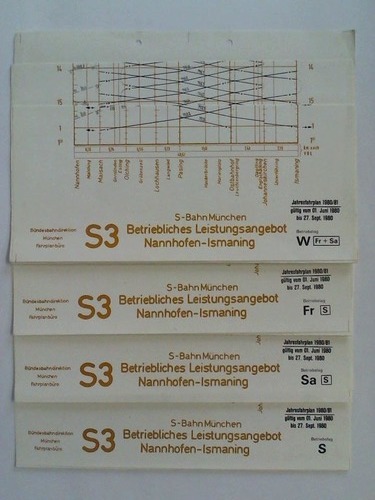 Bundesbahndirektion Mnchen - S3 / Jahresfahrplan 1980/81. Gltig vom 01. Juni 1980 bis 27. Sept. 1980 - 4 Bildfahrplne, S-Bahn Mnchen. Betriebliches Leistungsangebot: S3 Nannhofen - Ismaning, fr die Betriebstage: Wochentage, Freitag, Samstag und Sonntag