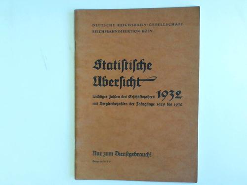 Deutsche Reichsbahn-Gesellschaft 1932 - Statistische bersicht wichtiger Zahlen des Geschftsjahres 1932 mit Vergleichszahlen der Jahrgnge 1929 - 1932