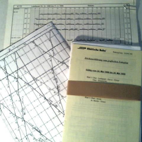 Rhtische Bahn/CH - Grafischer Fahrplan 1998/99. Blatt 1, 2 und 3 mit dazugehriger Zeichenerklrung