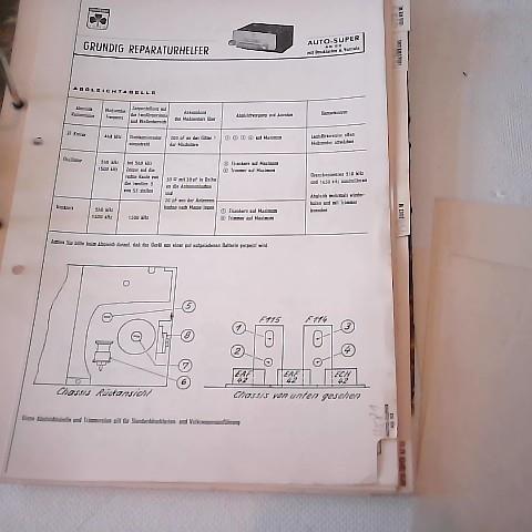 Grundig - Grundig. Reparaturhelfer fr Auto Super AS 52.