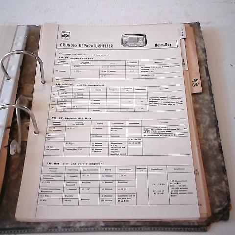Grundig - Reparaturhelfer fr Heim-Boy
