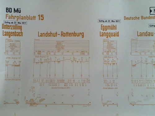 Bundesbahndirektion Mnchen - Fahrplanblatt 15 / (Jahresfahrplan 1977), gltig ab 22. Mai 1977 - Bildfahrplan (15) fr den Zeitraum 0 - 24 Uhr