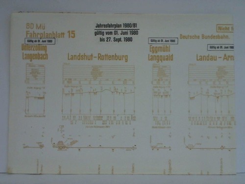 Bundesbahndirektion Mnchen - Fahrplanblatt 15 / Jahresfahrplan 1980/81. Gltig vom 1. Juni 1980 bis 27. Sept. 1980 - Bildfahrplan (15) fr den Zeitraum 0 - 24 Uhr