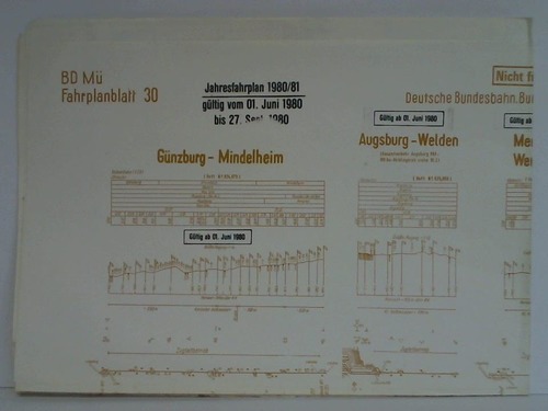 Bundesbahndirektion Mnchen - Fahrplanblatt 30 / Jahresfahrplan 1980/81. Gltig vom 1. Juni 1980 bis 27. Sept. 1980 - Bildfahrplan (30) fr den Zeitraum 0 - 24 Uhr