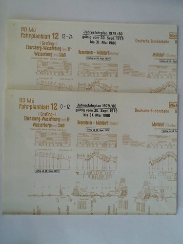Bundesbahndirektion Mnchen - Fahrplanblatt 12 / Jahresfahrplan 1979/80. Gltig vom 30. Sept. 1979 bis 31. Mai 1980 - 2 Bildfahrplne (12) fr den Zeitraum 0 - 12 Uhr und 12 - 24 Uhr