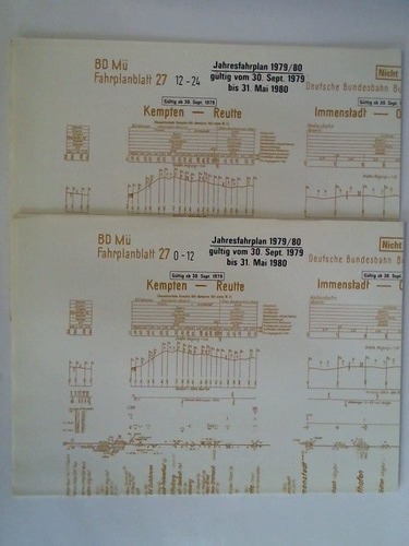 Bundesbahndirektion Mnchen - Fahrplanblatt 27 / Jahresfahrplan 1979/80. Gltig vom 30. Sept. 1979 bis 31. Mai 1980 - 2 Bildfahrplne (27) fr den Zeitraum 0 - 12 Uhr und 12 - 24 Uhr