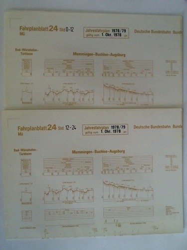 Bundesbahndirektion Mnchen - Fahrplanblatt 24 / Jahresfahrplan 1978/79. Gltig vom 1. Okt. 1978 bis 26. Mai 1979 - 2 Bildfahrplne (24) fr den Zeitraum 0 - 12 Uhr und 12 - 24 Uhr