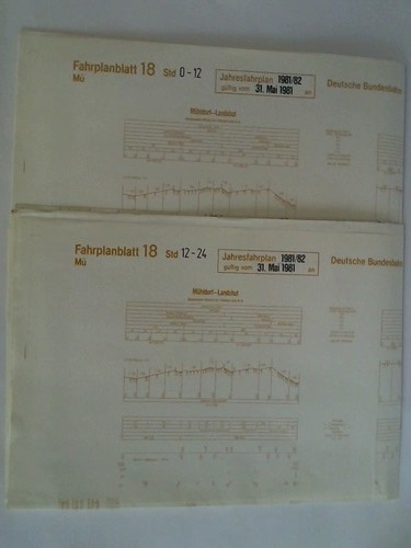 Bundesbahndirektion Mnchen - Fahrplanblatt 18 / Jahresfahrplan 1981/82. Gltig vom 31. Mai 1981 an - 2 Bildfahrplne (18) fr den Zeitraum 0 - 12 Uhr und 12 - 24 Uhr