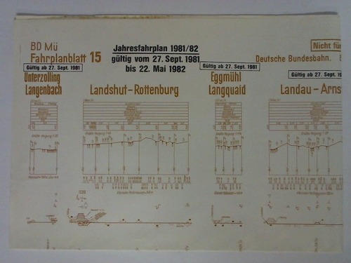 Bundesbahndirektion Mnchen - Fahrplanblatt 15 / Jahresfahrplan 1981/82. Gltig vom 27. Sept. 1981 bis 22. Mai 1982 - Bildfahrplan (15) fr den Zeitraum von 0 - 24 Uhr