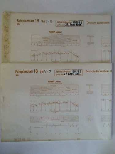 Bundesbahndirektion Mnchen - Fahrplanblatt 18 / Jahresfahrplan 1981/82. Gltig vom 27. Sept. 1981 an - 2 Bildfahrplne (18) fr den Zeitraum 0 - 12 Uhr / 12 - 24 Uhr