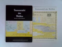 ohne Bild